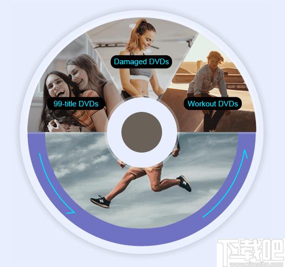 AnyMP4 DVD Ripper下载,DVD翻录,DVD转换,DVD编辑,视频编辑